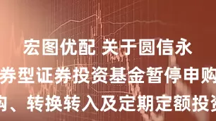 宏图优配 关于圆信永丰兴利债券型证券投资基金暂停申购、转换转入及定期定额投资业务的公告